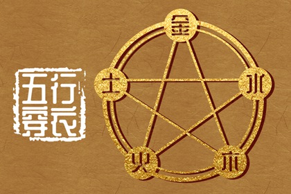 黄历择吉 搬家择吉日 开业择吉日